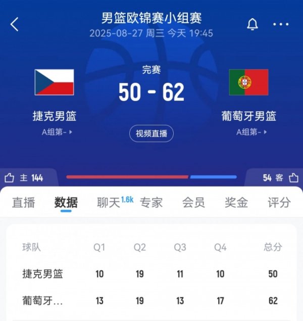 Nó bị nghi ngờ là giờ nghỉ giả