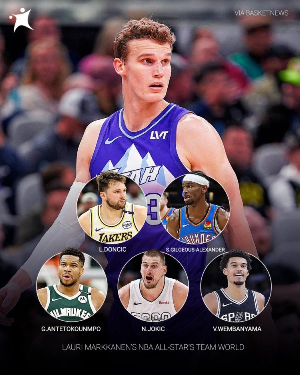 Nhóm Thế giới All-Star của Mar