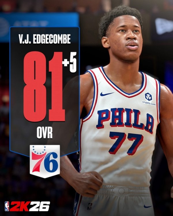 Cập nhật khả năng tân binh 2K!